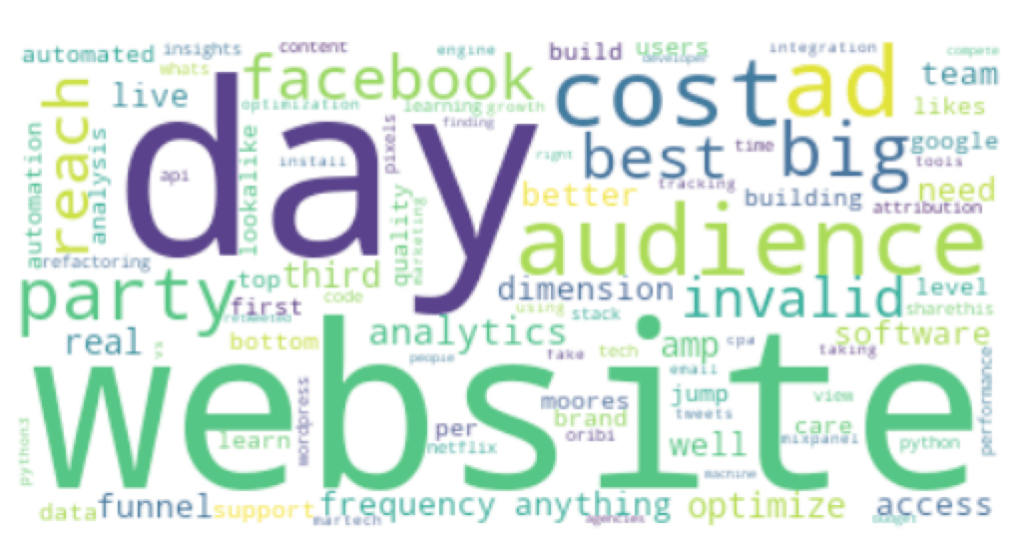 python word cloud generator